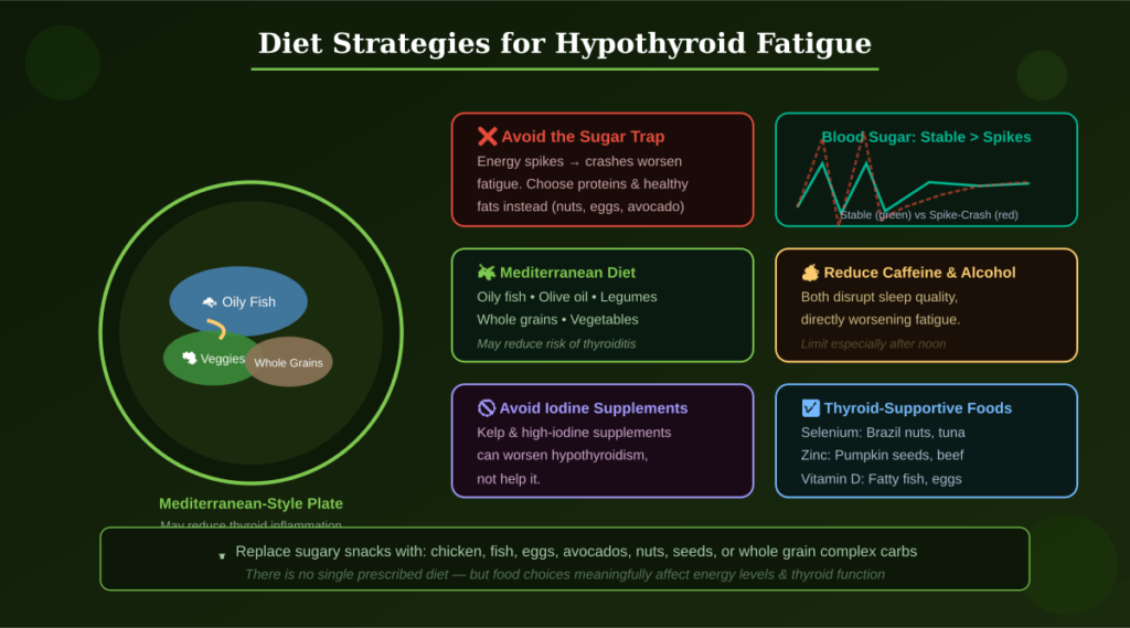 Exhausted patients are often drawn to sugary snacks for a quick energy lift — but blood sugar spikes are followed by sharp crashes that worsen fatigue. Replacing sweet snacks with stabilizing foods is more effective: lean proteins such as chicken, fish, and eggs; healthy fats from avocados, nuts, and seeds; and complex carbohydrates from whole grains.
