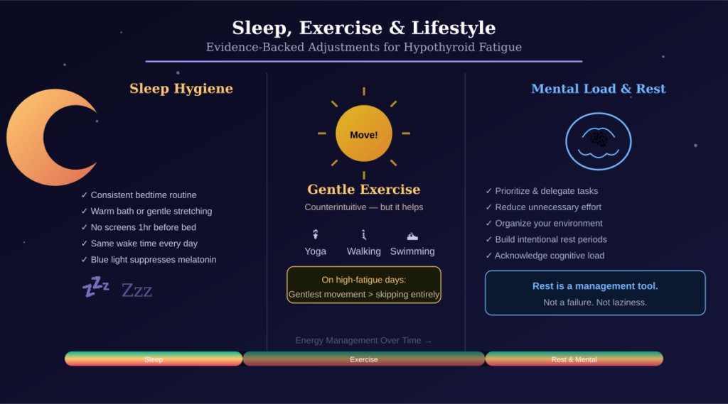 Managing fatigue and hypothyroidism effectively requires more than medication and diet alone. Sleep quality and daily habits play a significant, evidence-backed role.